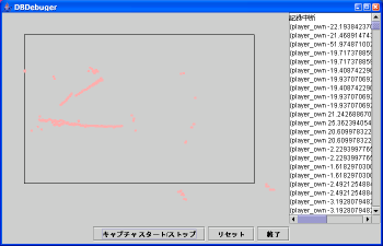 自身の座標を示す